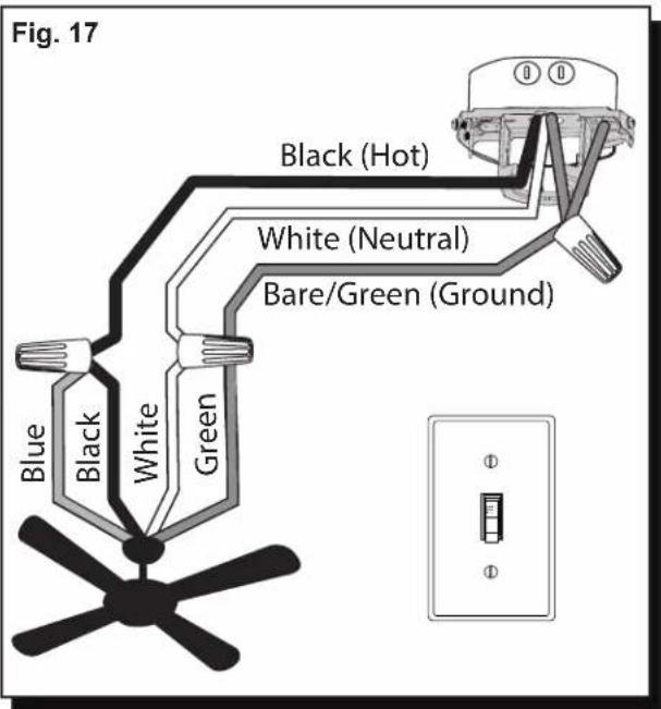 Fig. 17 Black (Hot) White (Neutral) Bare/Green (Ground) Blue Black White Green