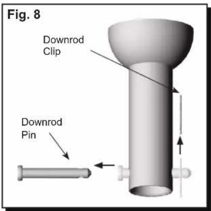 Fig. 8 Downrod Clip Downrod Pin