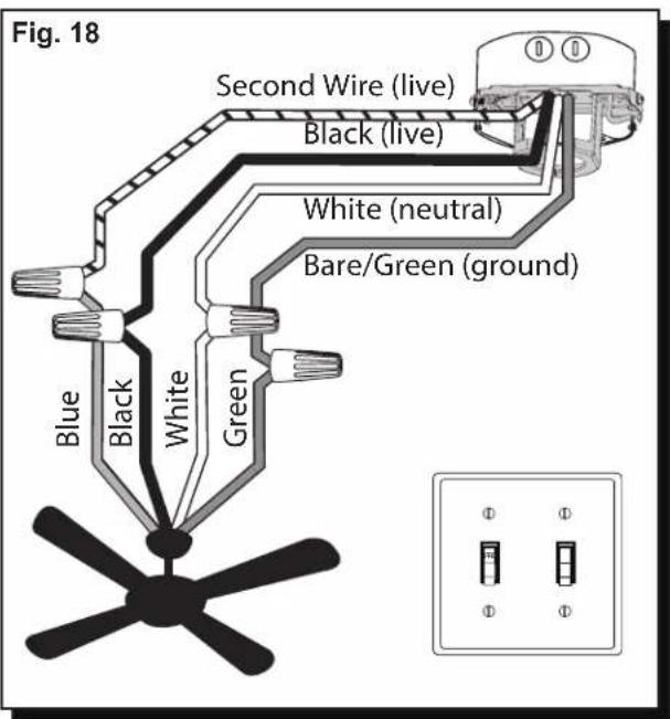 Fig. 18 Second Wire (live) Black (live) White (neutral) Bare/Green (ground) Blue Black White Green