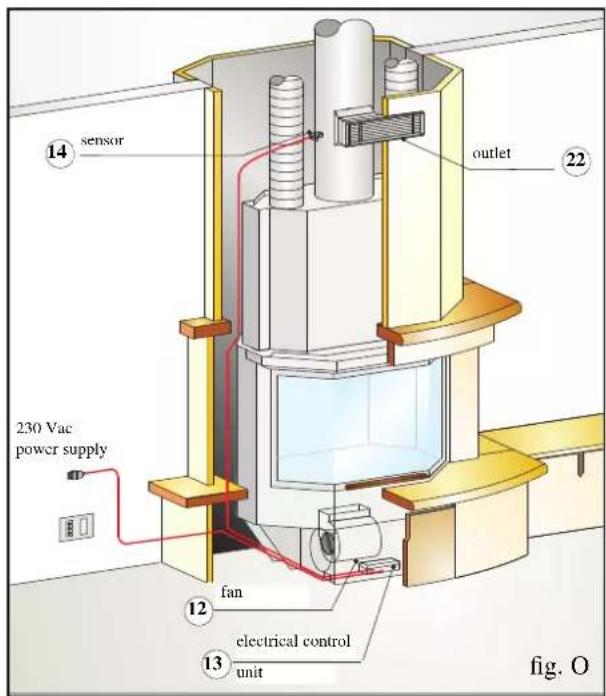 EDILKAMIN STATUS PLUS - Connecting forced ventilation (fig. N-O) - 2