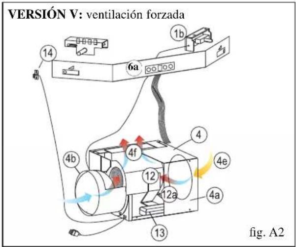 EDILKAMIN STATUS PLUS - INSTRUCCIONES PARA LA INSTALACIÓN - 3