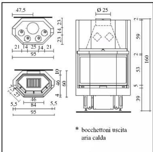 EDILKAMIN STATUS PLUS - CARATTERISTICHE TECNICHE - 1