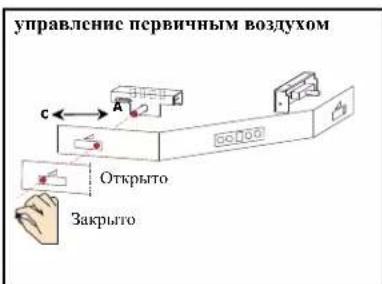 EDILKAMIN STATUS PLUS - Новая система распределения: - 1