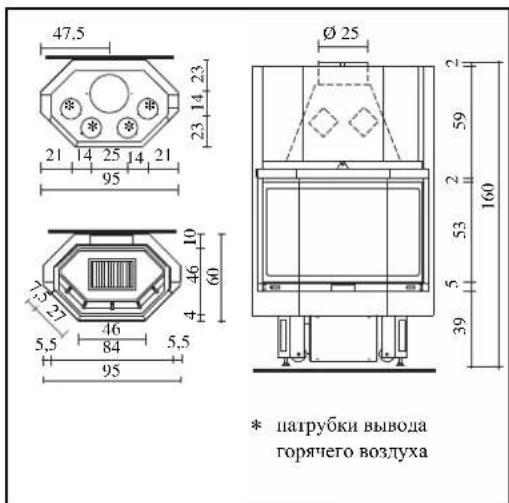 EDILKAMIN STATUS PLUS - ТЕХНИЧЕСКИЕ ХАРАКТЕРИСТИКИ - 1