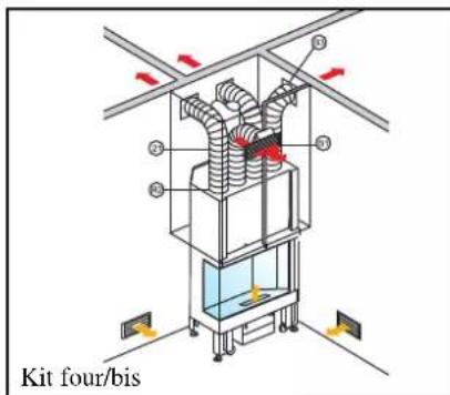 EDILKAMIN STATUS PLUS - for the room where the fireplace is installed, plus four adjacent rooms - 4