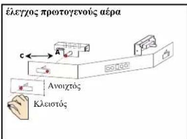 EDILKAMIN STATUS PLUS - • ΑΕΡΑΣ ΚΑΥΣΗΣ - 1
