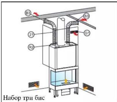 EDILKAMIN STATUS PLUS - помещение, где установлен камин, плюс четыре смежных - 3