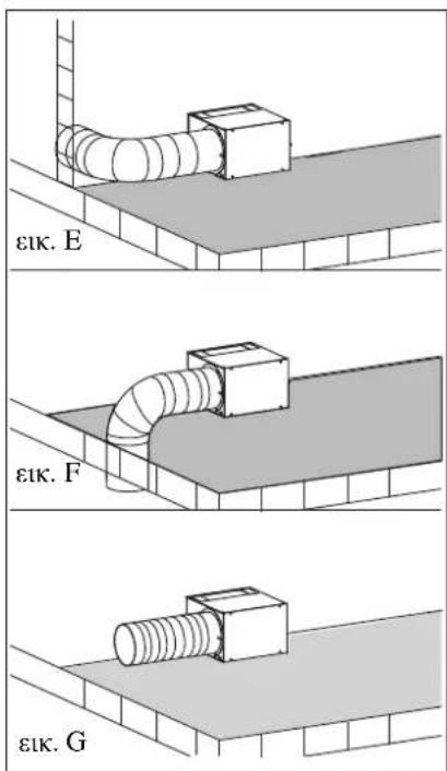 EDILKAMIN STATUS PLUS - Φάση3 (εικ. L) - 4