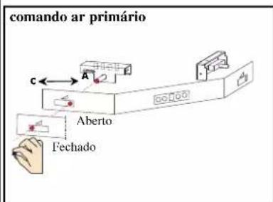 EDILKAMIN STATUS PLUS - • ARIA DE COMBUSTÃO - 1