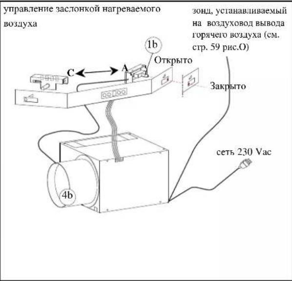EDILKAMIN STATUS PLUS - • МЕХАНИЗМ ВОЗДУХОЗАБОРА - 2