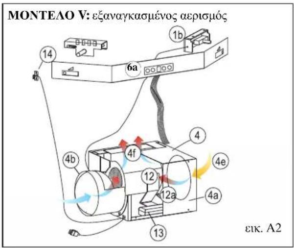 EDILKAMIN STATUS PLUS - ΟΔΗΓΙΕΣ ΓΙΑ ΤΗΝ ΕΓΚΑΤΑΣΤΑΣΗ - 3