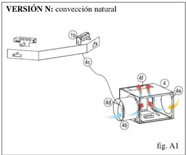 EDILKAMIN STATUS PLUS - INSTRUCCIONES PARA LA INSTALACIÓN - 2