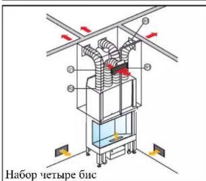 EDILKAMIN STATUS PLUS - помещение, где установлен камин, плюс четыре смежных - 4