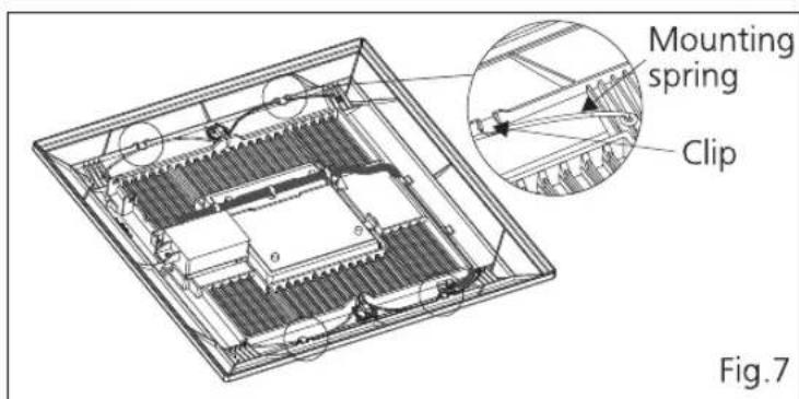 Mounting spring Clip Fig.7