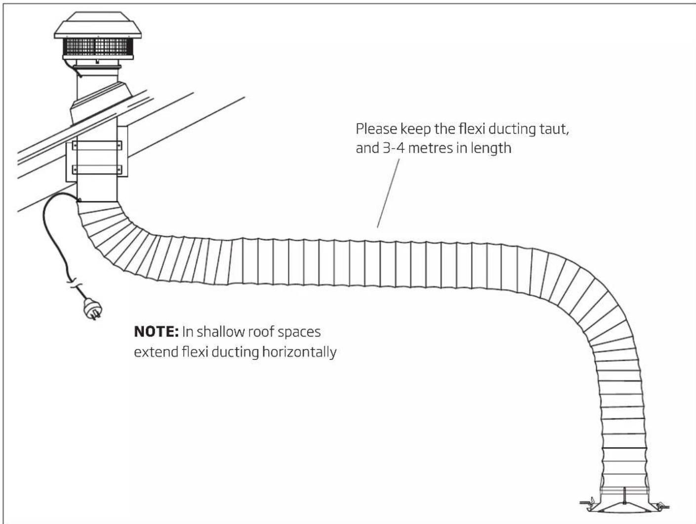 Please keep the flexi ducting taut, and 3-4 metres in length NOTE: In shallow roof spaces extend flexi ducting horizontally