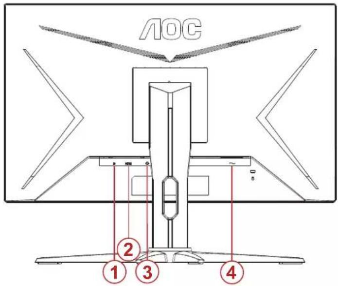 AOC 24G2E1 - モニターを接続する - 1