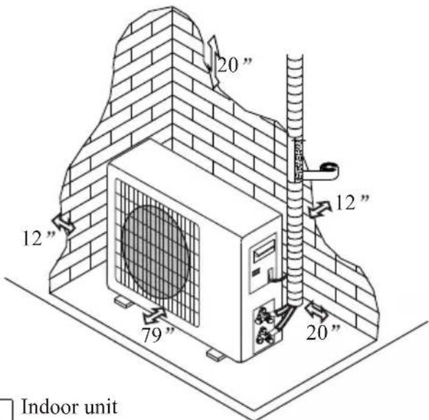 20" 12" 12" 79" 20" Indoor unit