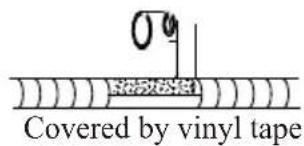 Covered by vinyl tape