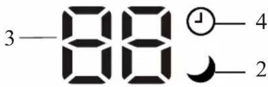 3—88 ⏻—4 2