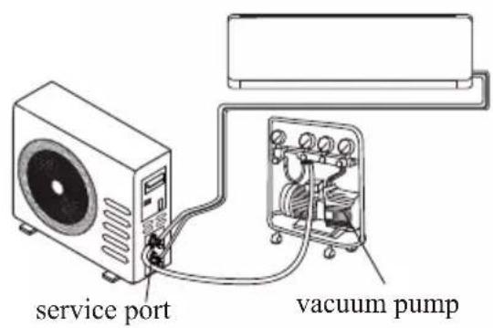 service port vacuum pump