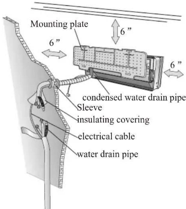 Mounting plate 6" 6" condensed water drain pipe Sleeve insulating covering electrical cable water drain pipe