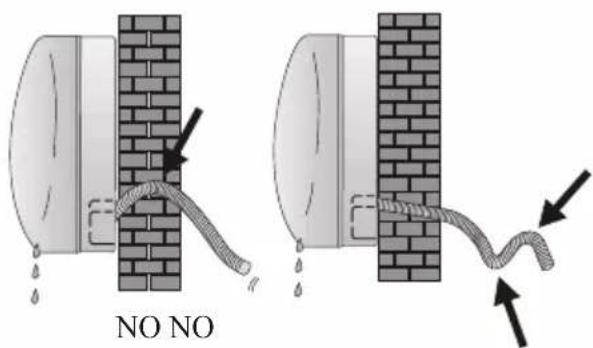 NO NO
