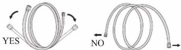 YES NO