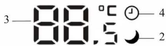 3—88.5°C ④—4 2