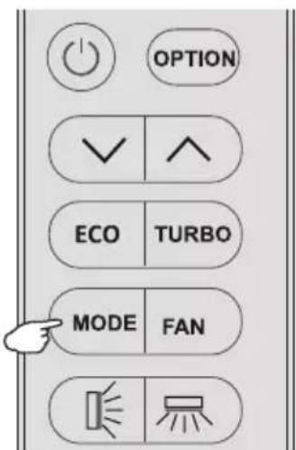 OPTION ✓ ^ ECO TURBO MODE FAN