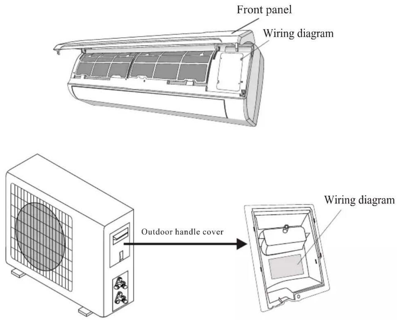 Front panel Wiring diagram Outdoor handle cover Wiring diagram