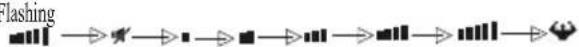 Daizuki DXTH09X426-20 - REMOTE CONTROL (NOTE: SEE ILLUSTRATION ON PAGE 8) - 2