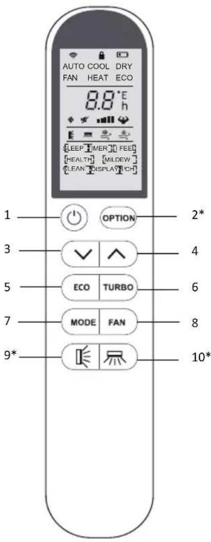 AUTO COOL DRY FAN HEAT ECO 8.0°E $LEEP TIMER FEED HEALTH MILDEW CLEAN DISPLAY CH OPTION 2* ✓ ✓ 4 ECO TURBO 6 MODE FAN 8 9* 10*