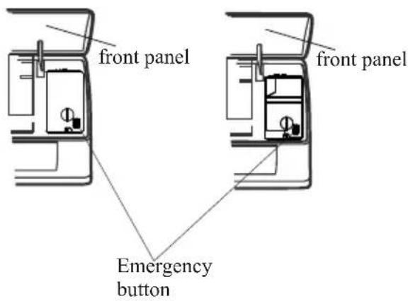 front panel Front panel Emergency button