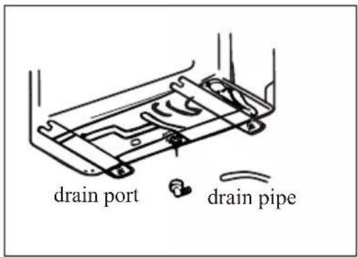 drain port drain pipe