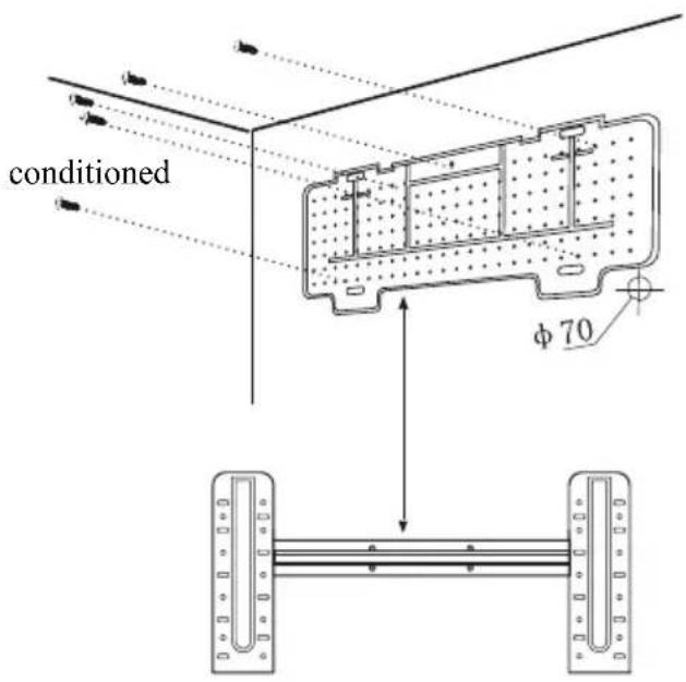 conditioned φ 70
