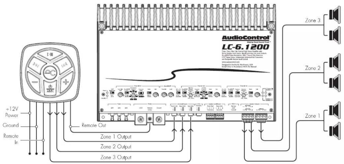 AudioControl® LMC-6.1200 Three Disc / Flux / DC Channel High Power Amplifier with Active Sound Signal Inputs, Signal Sensing, Low Level Controls, AC/DC* Mass Retrainer, MEC* Inverter, Qip Detection, CDD* Signal Name, Independent Unidirectional Conversions, and Australia Noise Level Control www.autocontrol.com Designed in the Pacific Northwest, USA Install Drop-In Accordance With the Manual Zone 3 Zone 2 Zone 1 +12V Power Ground Remote In Remote Out Zone 1 Output Zone 2 Output Zone 3 Output