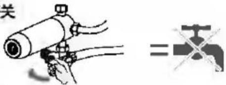 关 = ×
