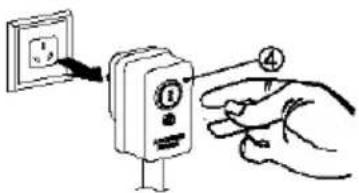Diagram showing hand holding a wall-mounted electrical socket connected to a meter, with a pointer indicating the position.