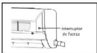 interruptor de fuerza