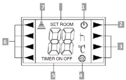 SET ROOM TIMER ON OFF