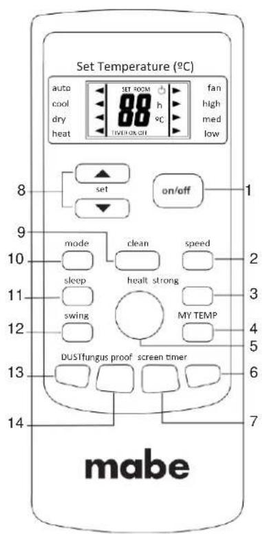 Set Temperature (°C) auto cool dry heat SET ROOM 88 h 1000 ok off fan high med low on/off set on/off 1 9 10 mode clean speed 2 sleep healt strong 3 swing MY TEMP 4 DUSTfungus proof screen timer 5 screen timer 6 mabe 7 8 9 10 11 12 13 14