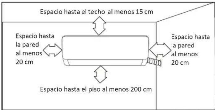 Espacio hasta el techo al menos 15 cm Espacio hasta la pared al menos 20 cm Espacio hasta la pared al menos 20 cm Espacio hasta el piso al menos 200 cm