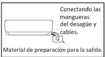Conectando las mangueras del desagüe y cables. Material de preparación para la salida.
