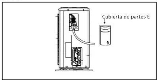 Cubierta de partes E