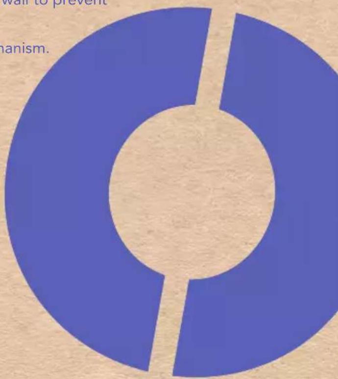 wall to prevent manism.