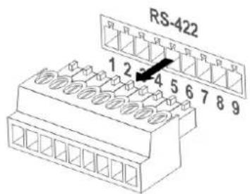 RS-422 1 2 3 4 5 6 7 8 9