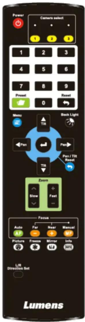 Power Camera select 1 2 3 1 2 3 4 5 6 7 8 9 Preset Reset 0 Menu Tilt Back Light Pan Pan Pan / Tilt Reset Tilt Zoom Slow Fast Focus Auto Far Near Manual AP → + MP Picture Freeze Mirror Info L/R Direction Set Lumens
