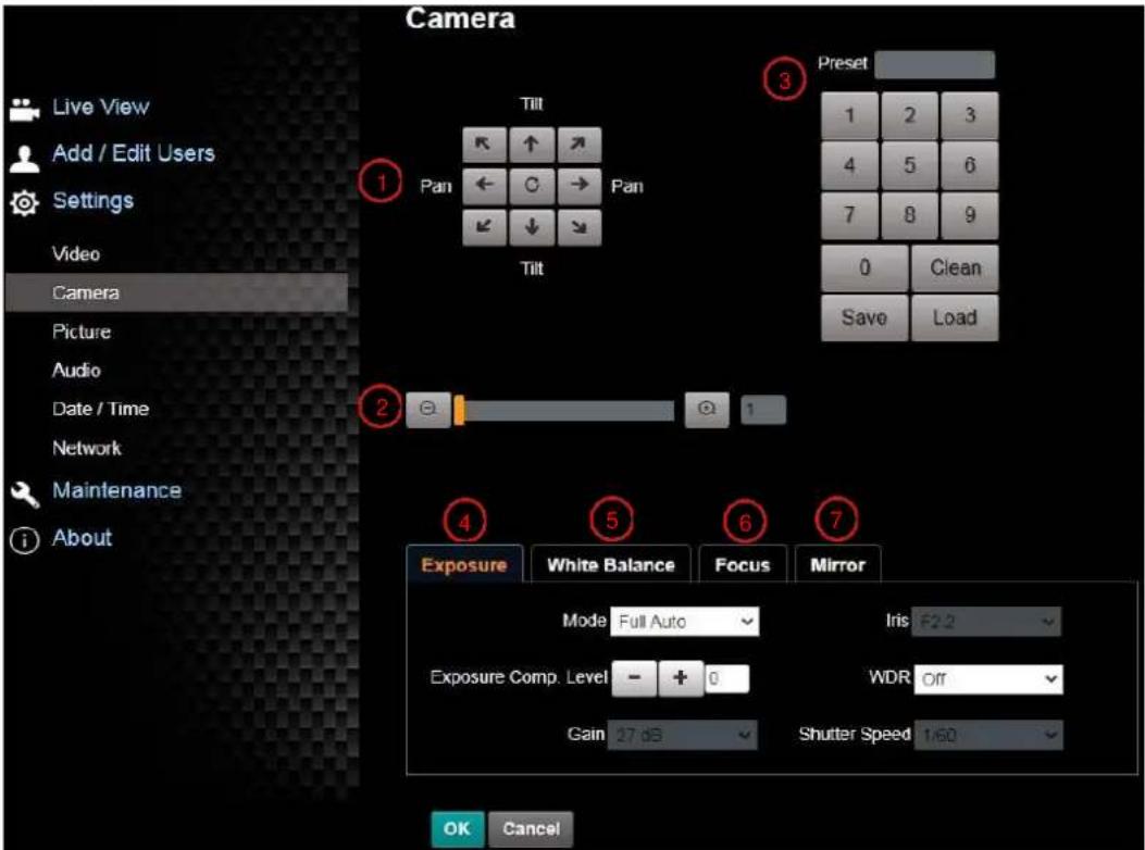 Camera Live View Add / Edit Users Settings Video Camera Picture Audio Date / Time Network Maintenance About 1 2 3 Preset 1 2 3 4 5 6 7 8 9 0 Clean Save Load Tilt Pan ← C → Pan Tilt 2 1 4 5 6 7 Exposure White Balance Focus Mirror Mode Full Auto Iris F2.2 Exposure Comp. Level - + 0 WDR Off Gain 27 dB Shutter Speed 1/60 OK Cancel