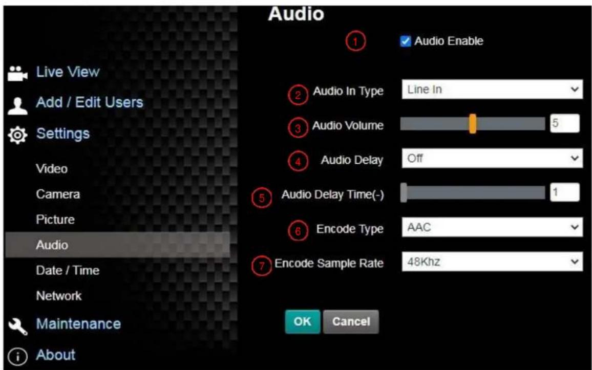 Audio Live View Add / Edit Users Settings Video Camera Picture Audio Date / Time Network Maintenance About Audio Enable 2 Audio In Type Line In 3 Audio Volume 5 4 Audio Delay Off 5 Audio Delay Time(-) 1 6 Encode Type AAC 7 Encode Sample Rate 48Khz OK Cancel