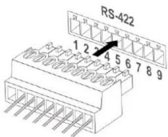 RS-422 1 2 3 4 5 6 7 8 9